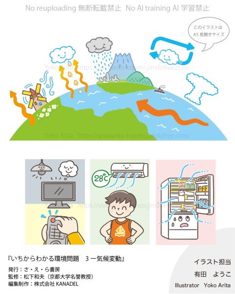 有田ようこお仕事情報
