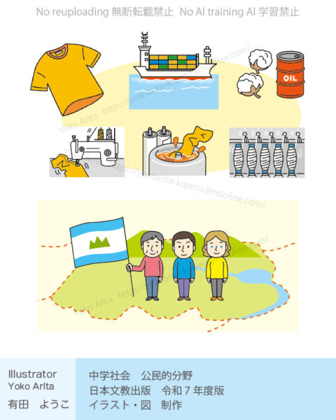 有田ようこお仕事情報